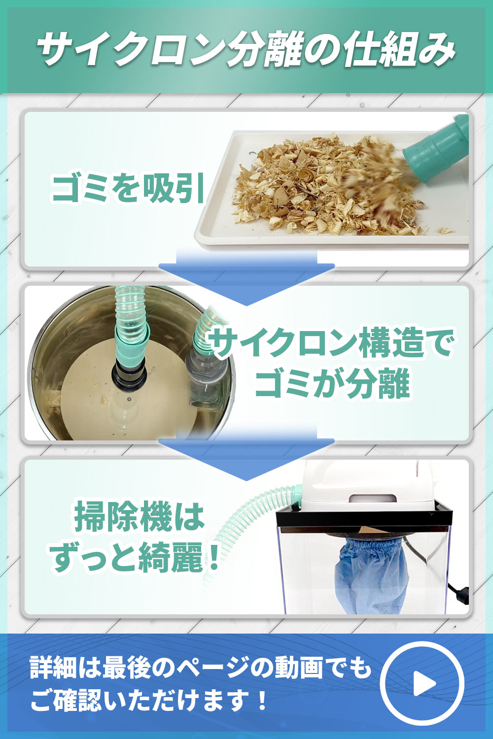 サイクリーパー1型 液体用