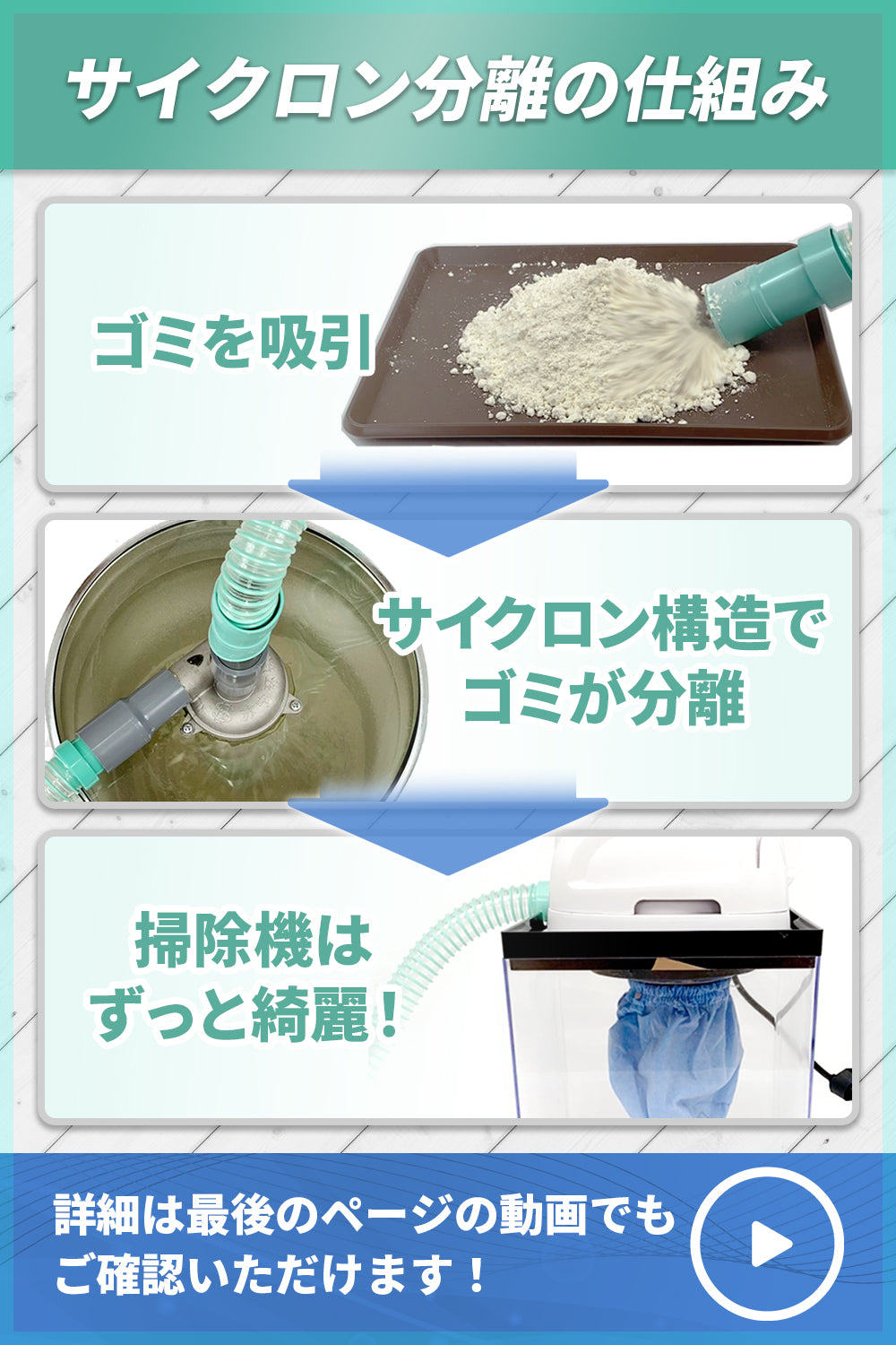 サイクリーパー3型 粉塵用